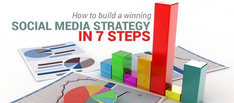 How To Build A Winning Social Media Strategy In 7 Steps